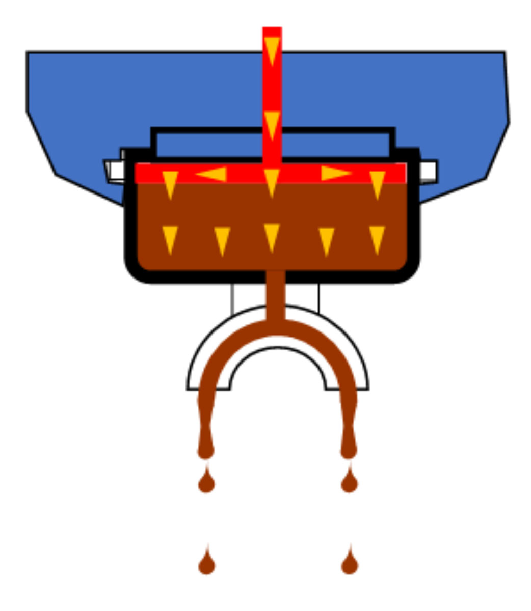 Correct tamping techniques for consistent espresso extraction BeanScene